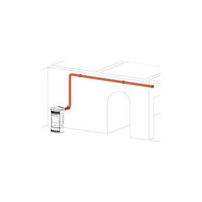 Bausatz Warmluftverteilung KIT 12 BIS