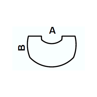 Vorlegeplatten