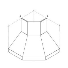 Maße AxB - 850x850 mm