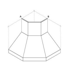 Maße AxB - 850x850 mm