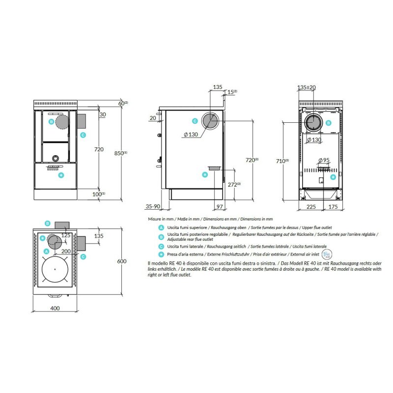 Holzherd Rizzoli - Serie RE ohne Backofen - RE 40 - 7,4 kW - Variant