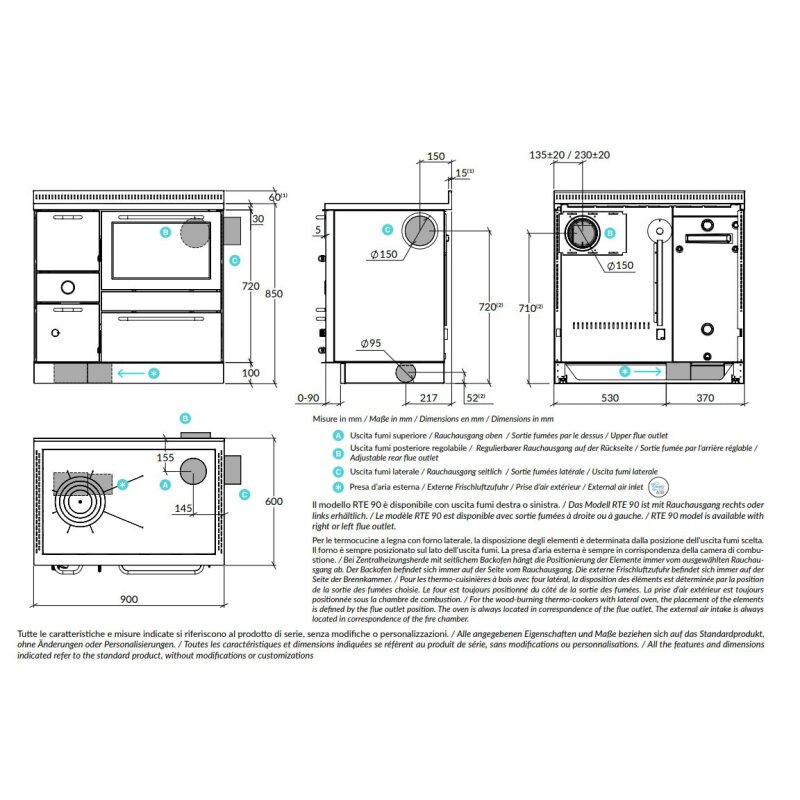 Zentralheizungsherd Rizzoli - Serie RTE mit Backofen - RTE 90 - Standard - 22 kW