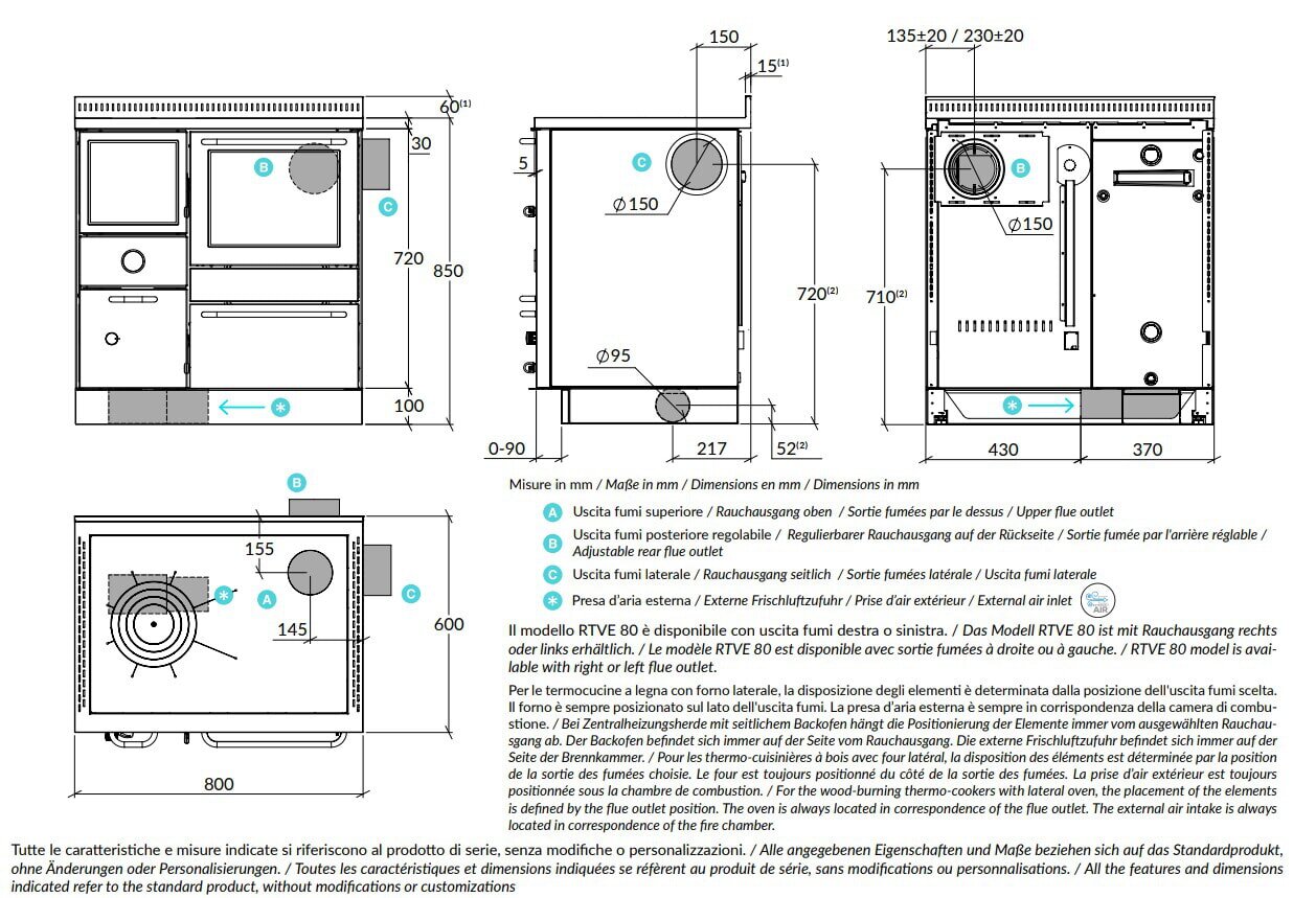 Zentralheizungsherd Rizzoli - Serie RTVE mit Backofen - RTVE 80 - Variant - 22 kW