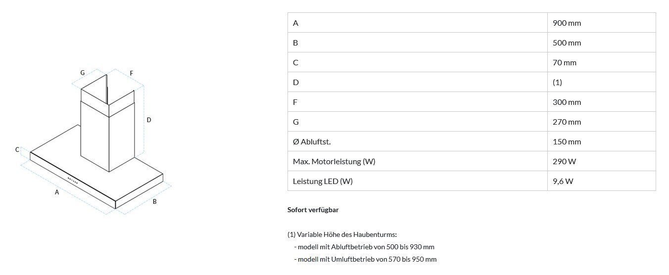 Dunstabzugshaube Rizzoli - Smart - Stahl
