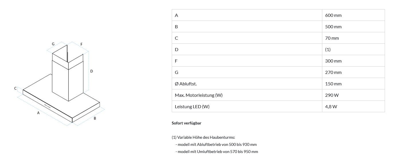 Dunstabzugshaube Rizzoli - Smart - Glas