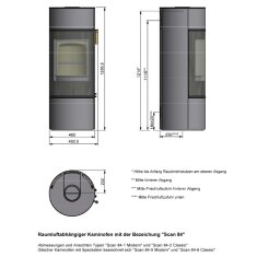 Kaminofen SCAN 84-2 Classic - 5 kW (RLU)