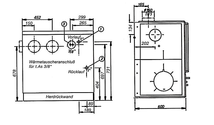 Wamsler Zentralheizungsherd wassergeführt K 148 CL - 23 kW