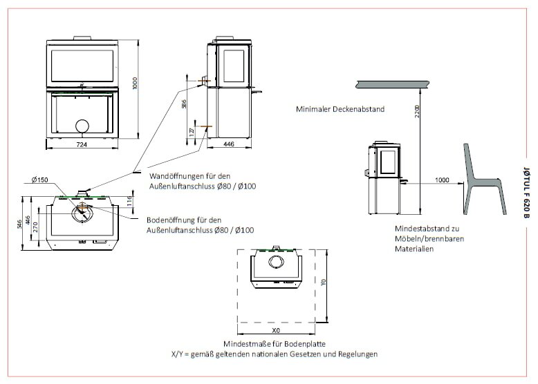 Kaminofen Gussofen Jotul F 620 B (Base) - 8,7 kW