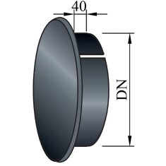 Blinddeckel für DWF für Ø 120mm - schwarz